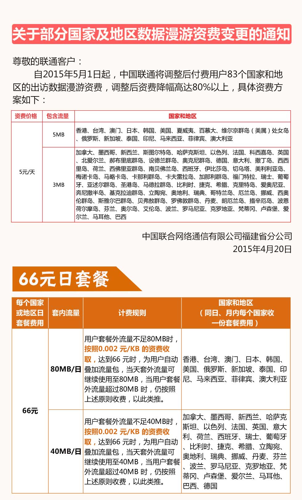 跨国短信收费怎么收