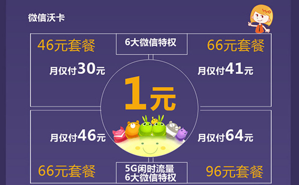  4g3g 4g www 10010 g 