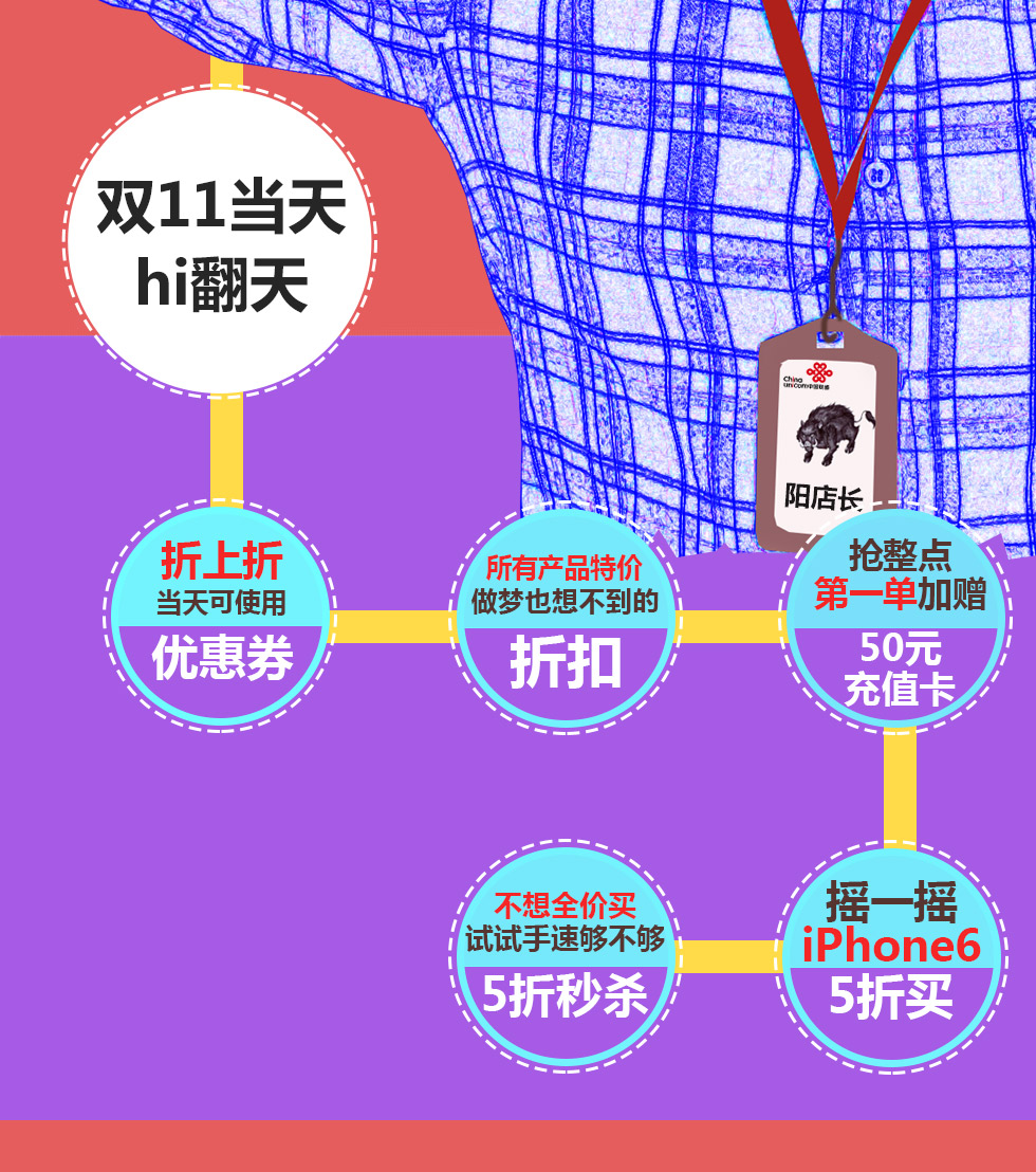 手机话费可以支付哪些_话费支付手机可以退款吗_话费支付手机可以退吗